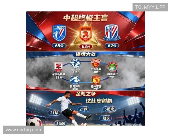 中超赛季冲刺阶段各队竞争格局与积分走势分析