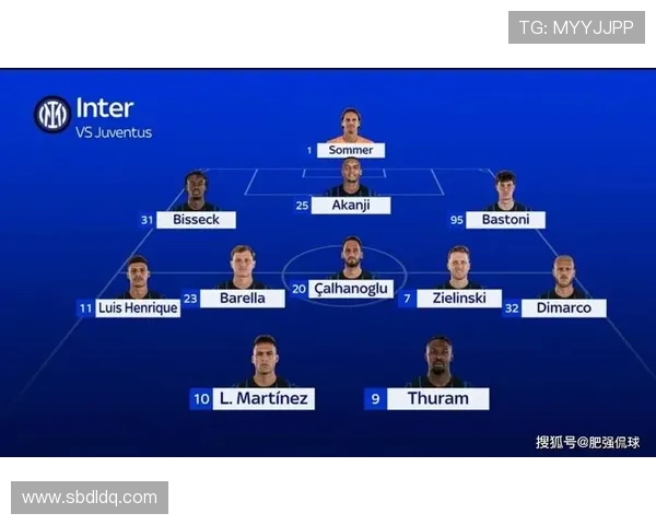 国际米兰阵容成熟，老化压力对球队赛季走势形成制约