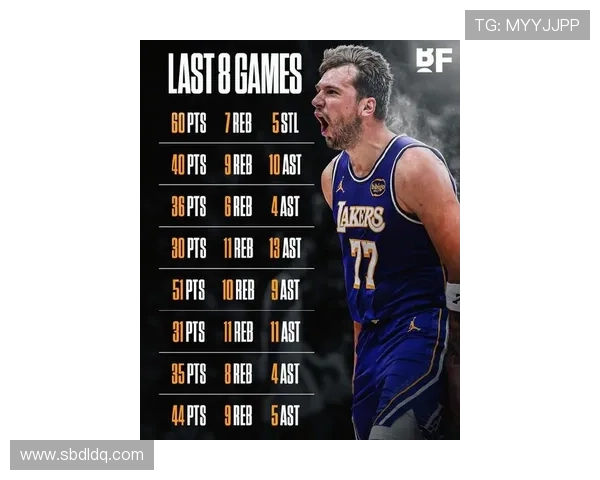 看卢卡东契奇赛场上秒变巨星，生活里却连洗衣都得队友帮忙？