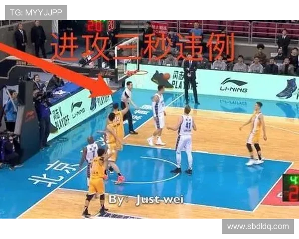 你知道国际篮联对三秒违例的具体判定标准吗？解析规则差异与争议。